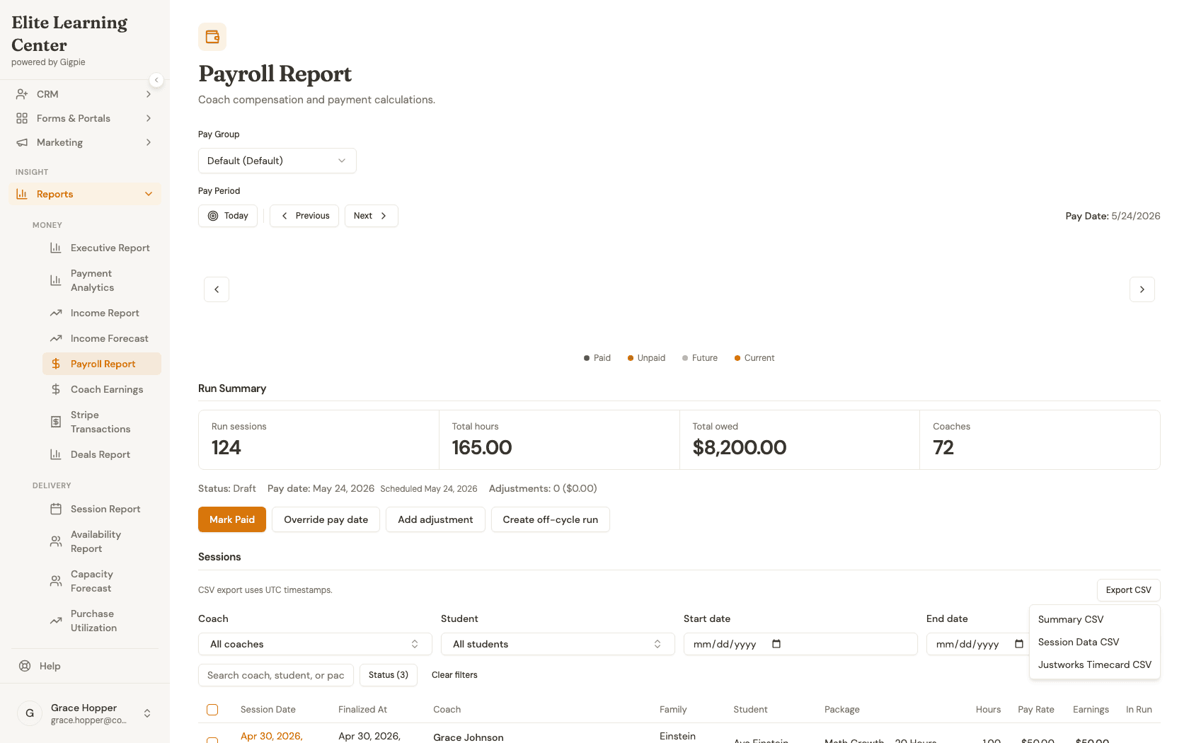Export CSV dropdown menu open with Summary CSV, Session Data CSV, and Justworks Timecard CSV options