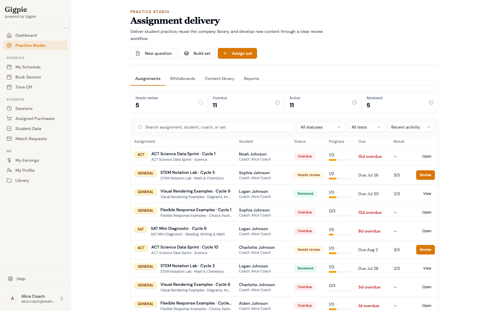 Practice Studio Assignments tab showing Needs review, Overdue, Active, and Reviewed counts