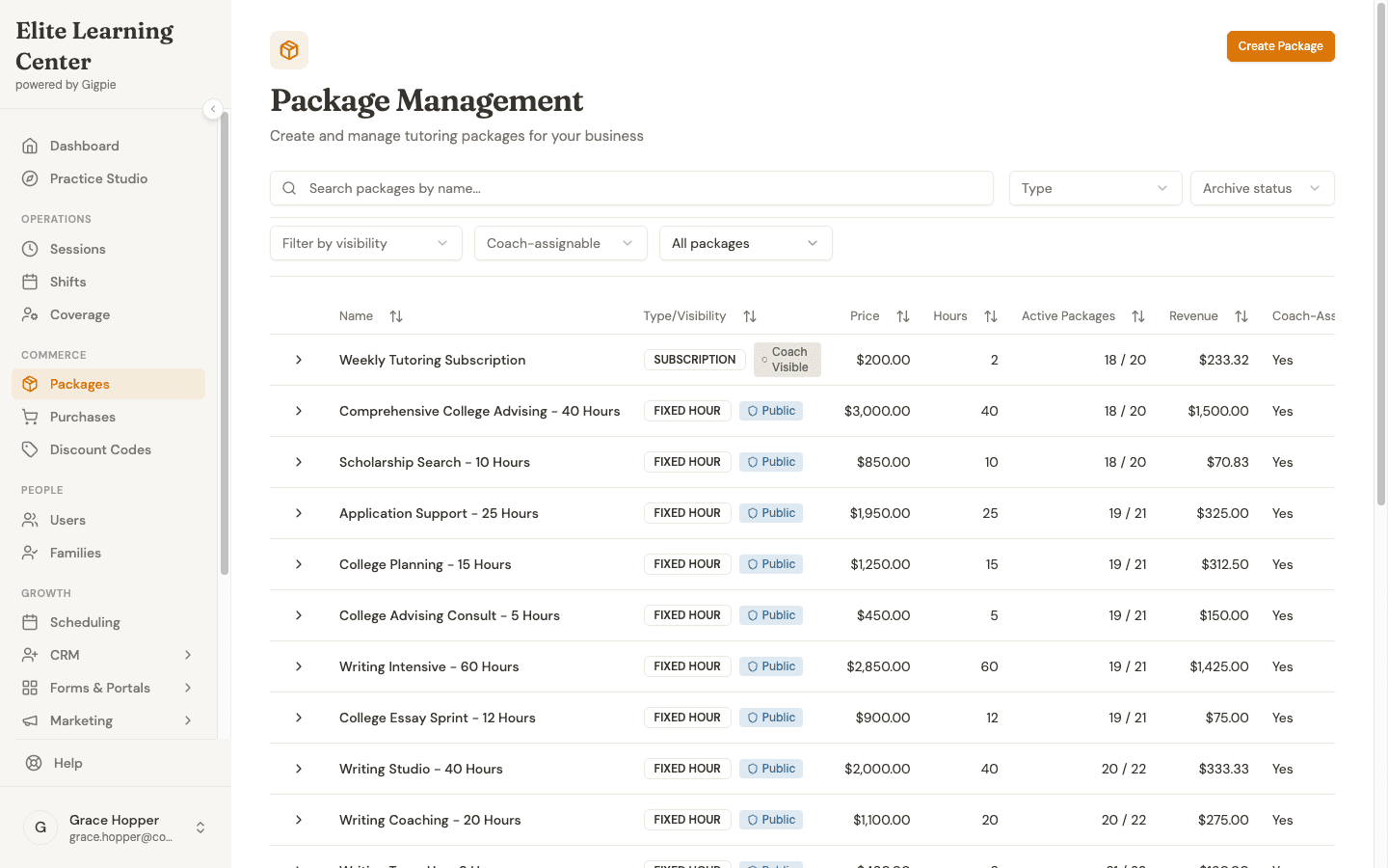 Package Management list in Gigpie showing fixed-hour and subscription packages with prices, hours, and active family counts