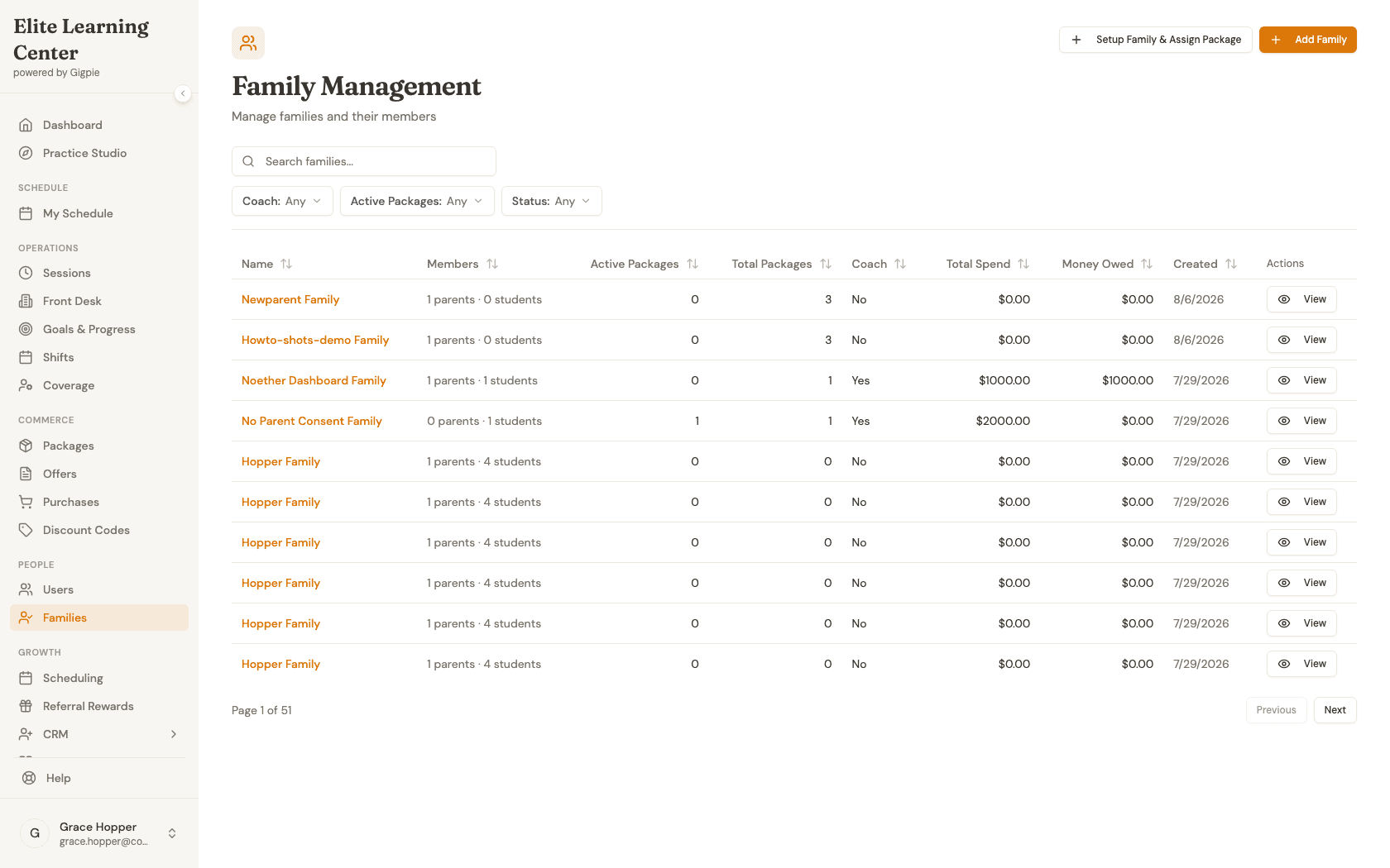 Family Management page listing existing families with Setup Family & Assign Package and Add Family buttons