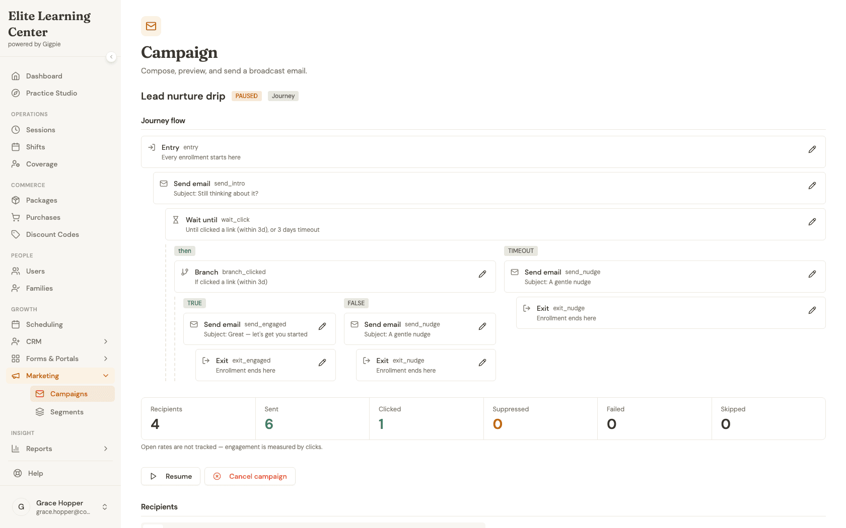 Journey flow graph showing Entry, Send email, Wait until, Branch, and Exit nodes with TRUE/FALSE and TIMEOUT arms
