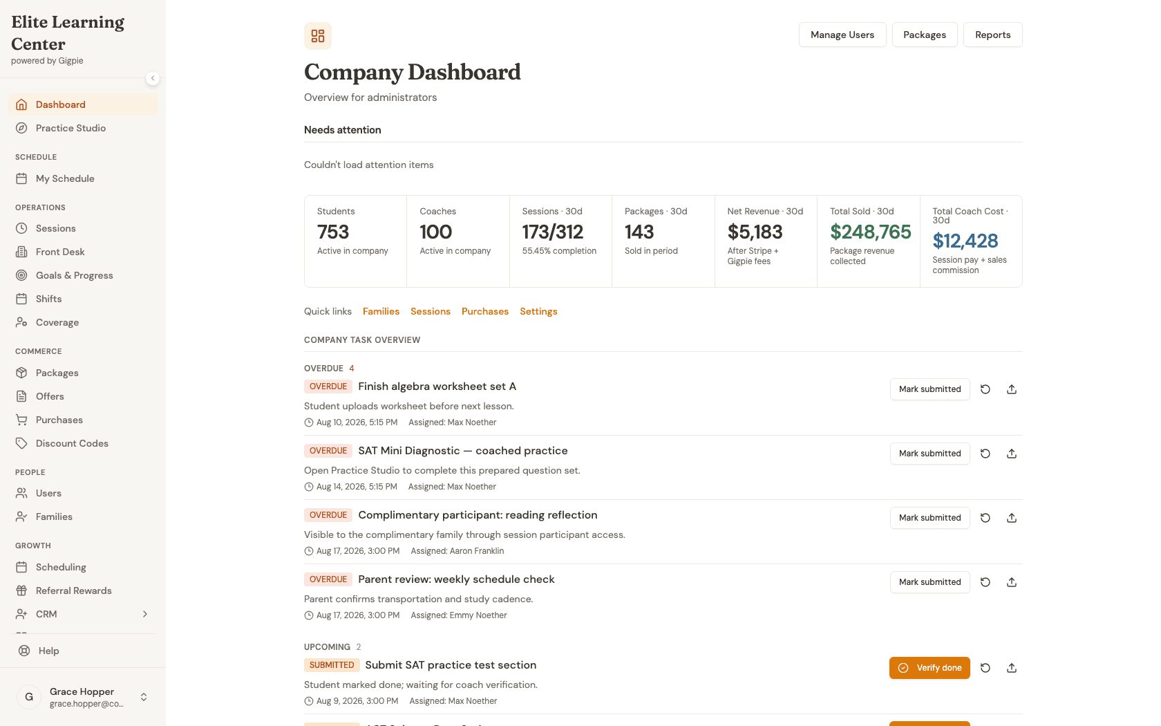 Company Dashboard after signing in as an admin