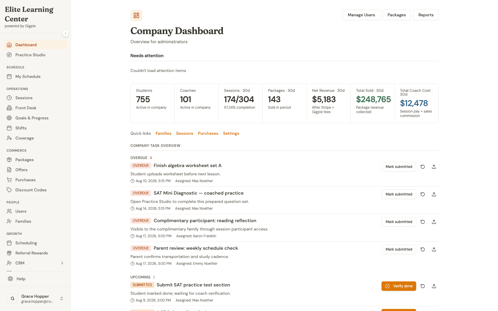 Company Dashboard after signing in as an admin